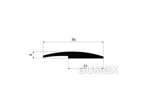 GUMMIPROFILE MIT FORMGEBUNG